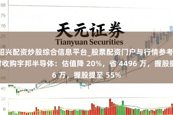 绍兴配资炒股综合信息平台_股票配资门户与行情参考 康欣新材收购宇邦半导体：估值降 20%，省 4496 万，握股提至 55%