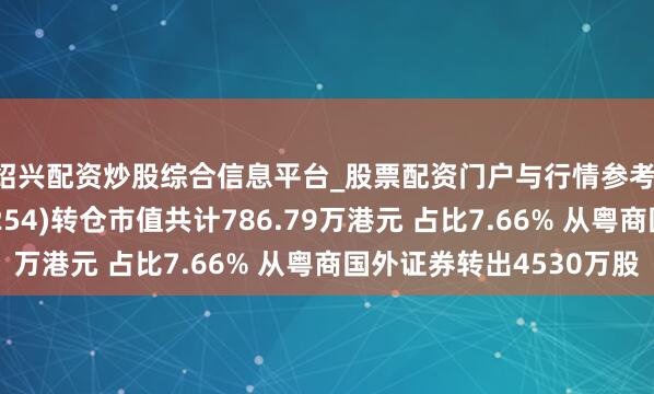 绍兴配资炒股综合信息平台_股票配资门户与行情参考 国度纠结伙源(00254)转仓市值共计786.79万港元 占比7.66% 从粤商国外证券转出4530万股